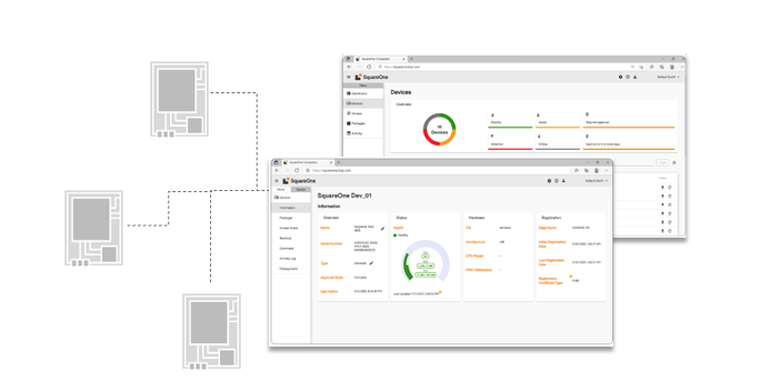 squareone UI